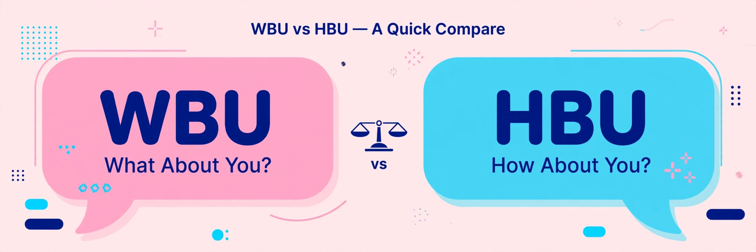 Difference between WBU and HBU