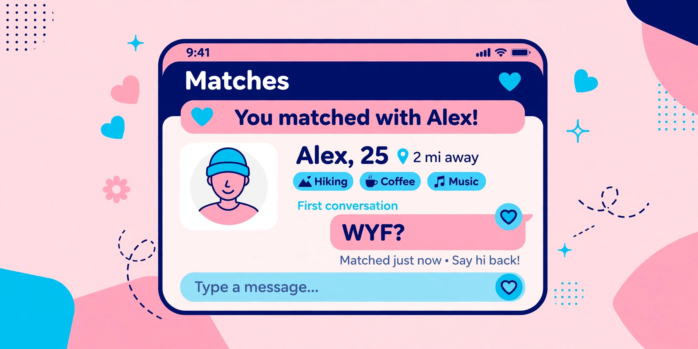WYF meaning on a dating app